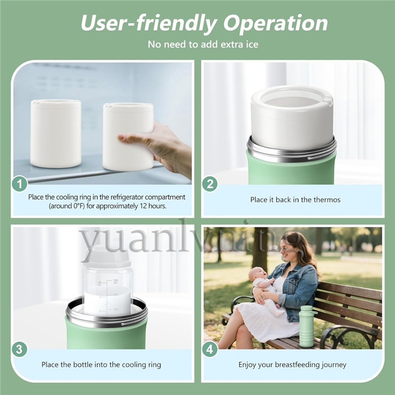 Portable Breast Milk Cooler Bo - đánh giá và giá Food Storage Essentials
