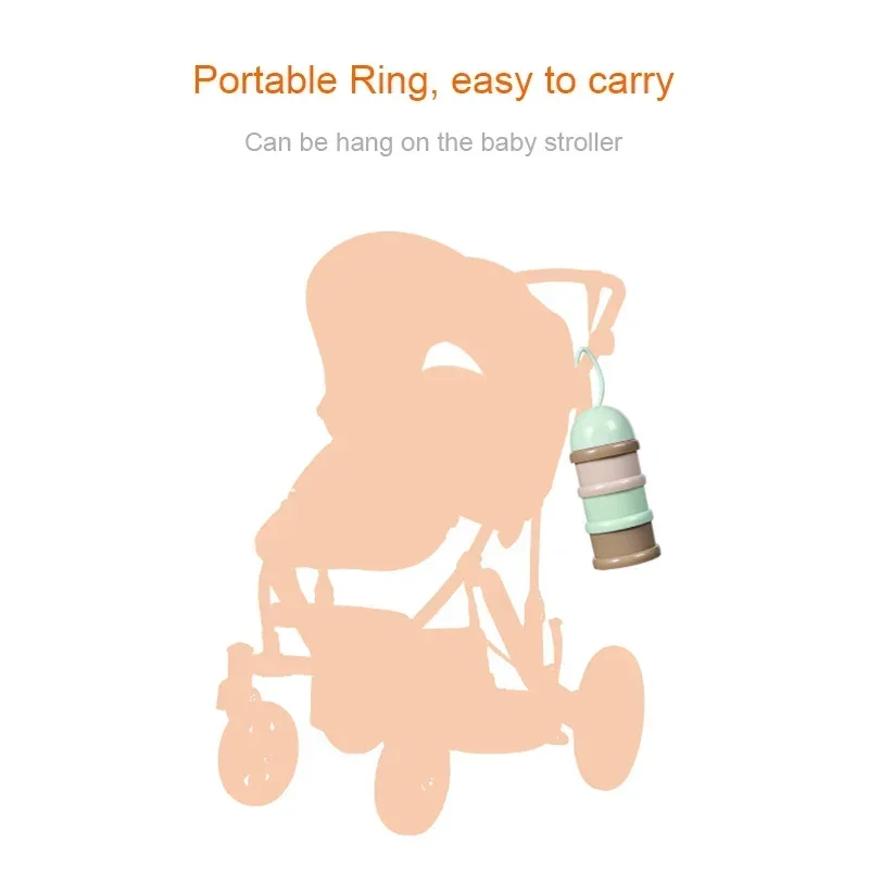 Travel - Essential Storage Cer - đánh giá và giá Food Storage Essentials