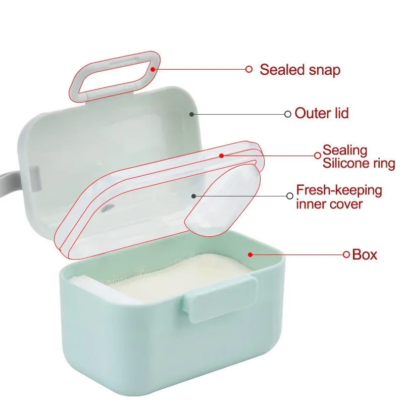 Baby Milk Powder Portable Baby - đánh giá và giá Food Storage Baby