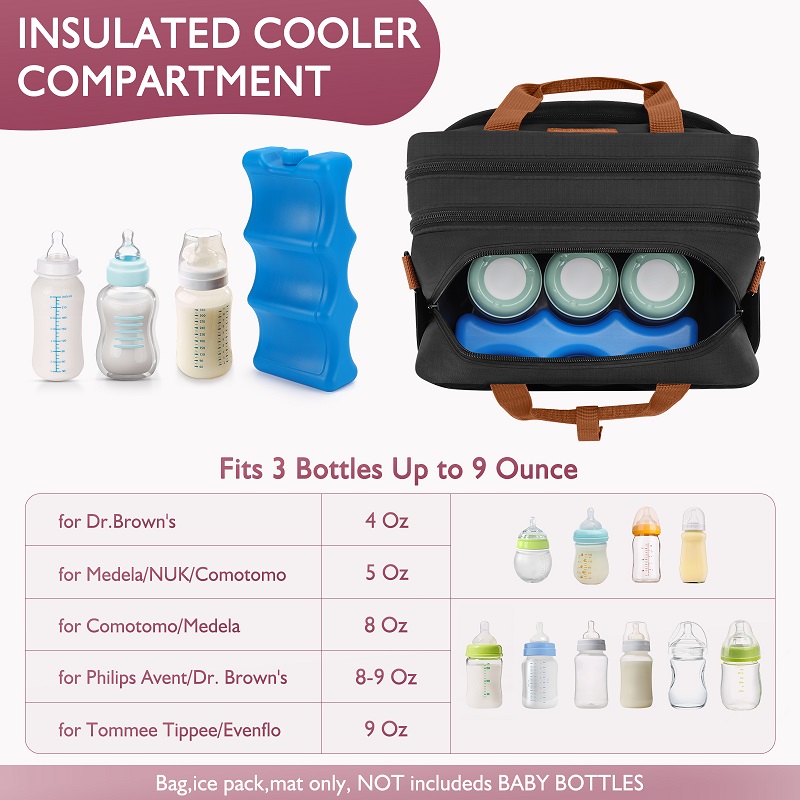Detachable Breast Pump Bag wit - đánh giá và giá Food Storage Baby