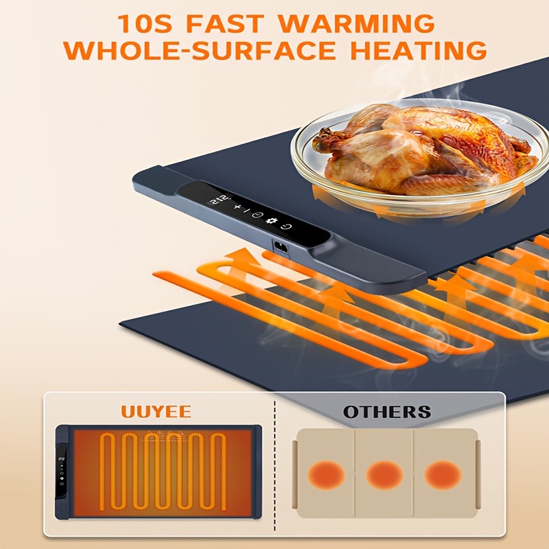 Flexible Silicone Food Warming - đánh giá và giá Food Storage Essentials